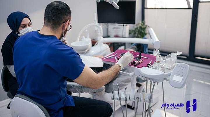 راهنمای راه اندازی مطب دندانپزشکی