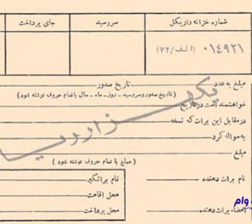 برات چیست و چه کاربردی دارد ؟ | آشنایی با مزایا و معایب برات در تأمین مالی شرکت‌ها