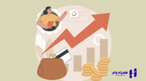 وام کارآفرینی چیست